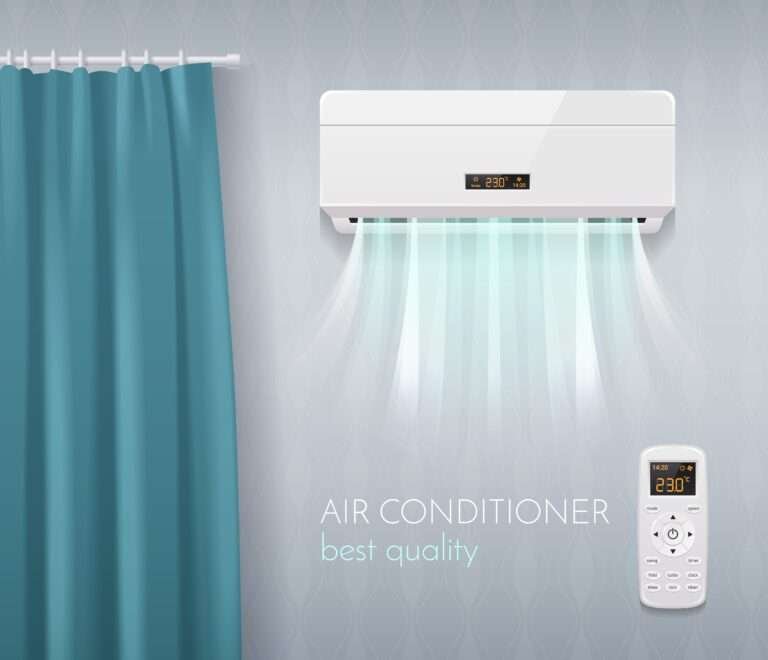 Best Air Conditioner In India